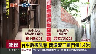 台中版摸乳巷！廟前廣場僅1.4米寬