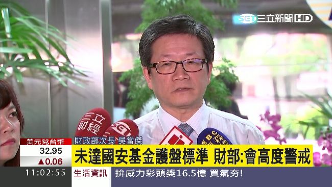 國安基金有用嗎？股民信心成關鍵
