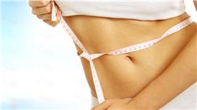 減肥、瘦身／百度