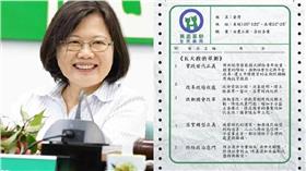 蔡英文,藥單-翻攝自蔡英文FB
