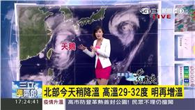 天鵝飆速走　外圍雲系今仍致台灣降雨