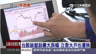 台股崩盤創最大跌幅　立委大戶也遭殃