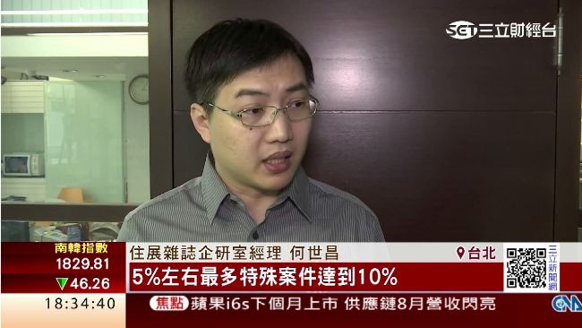 限貸令奏效？新莊副都心空屋率竟達…