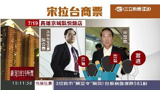 鐵票失常了？傳台企聯不再「挺柱」