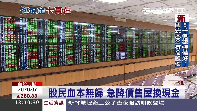股民血本無歸　大安區房子降價變現金