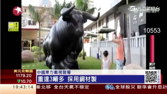 股民沖喜嘸效　疑空心「牛騎熊」害的