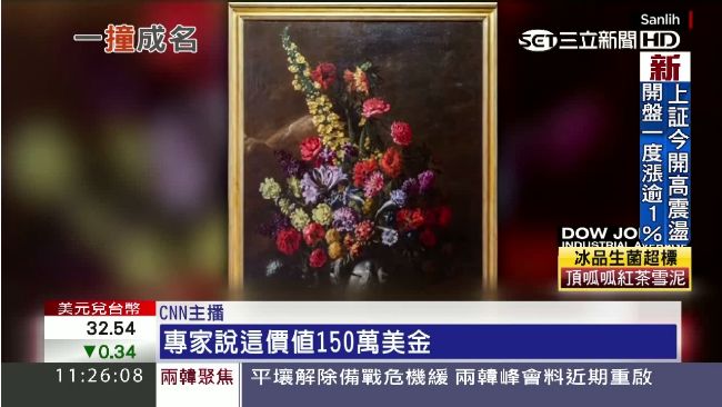 名畫撞破洞　登英「衛報」點閱冠軍