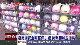 港男遊台偷安全帽　認罪和解金逾萬元