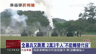 全募兵又跳票！學生失望：計畫全亂掉