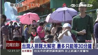 台灣人瘋排隊！30分鐘是忍耐極限