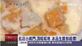 食藥署抽驗市售冰品　不合格率達4成