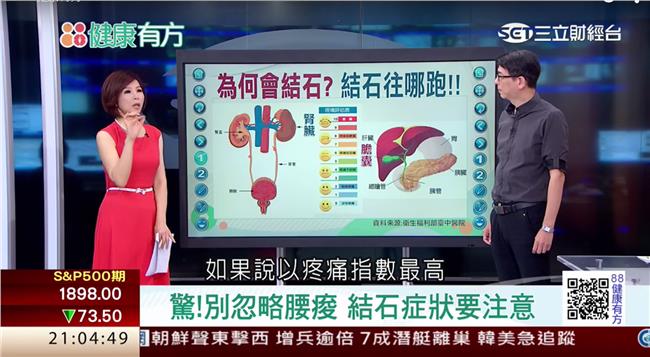 不輸分娩痛？男性夢魘「腎結石」