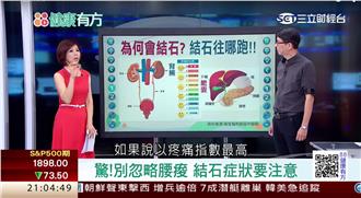 不輸分娩痛？男性夢魘「腎結石」