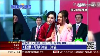 股災蔓延演藝圈　各國明星身家大減