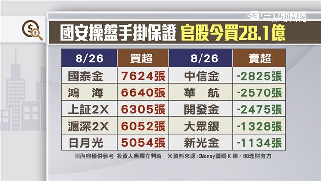 人行雙降無效　需推陸版QE