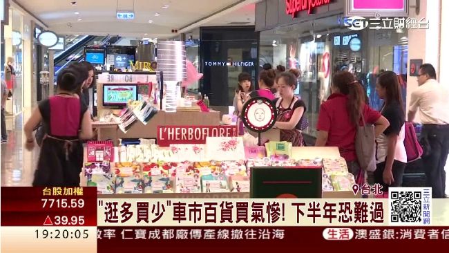 股災衝擊零售業　百貨、汽車業績慘跌