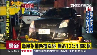 毒蟲拒捕撞臨檢　警追10公里開8槍