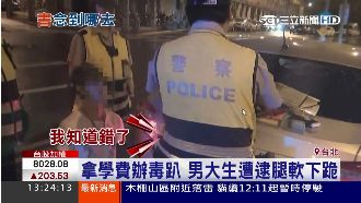 拿學費辦毒趴　男大生遭逮腿軟下跪
