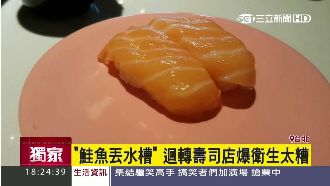 迴轉壽司店遭踢爆　生魚片竟丟水槽
