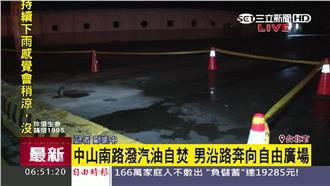 自由廣場自焚！姜姓男90%燒傷命危