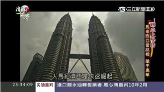 錢進中東淘金卡位戰　大馬成台商跳板