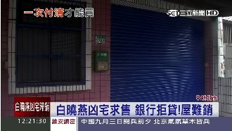 銀行拒貸凶宅　白曉燕案公寓賣不出去