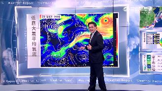 雲量多、氣溫降　中南部有短暫陣雨！