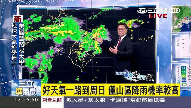 太陽出來了！好天氣持續到周日