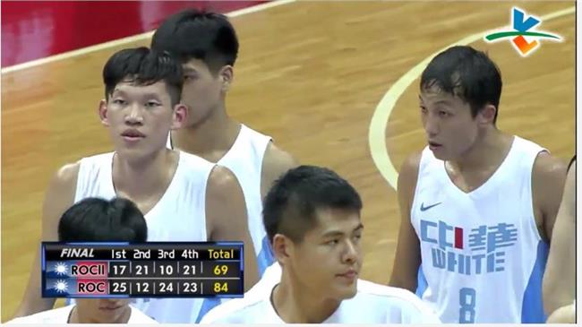 瓊斯盃／中華藍84比69大勝中華白