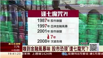 台股慘了？「逢七魔咒」恐蔓延全球