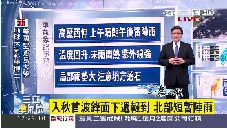 首波鋒面將報到　17縣市發豪雨特報