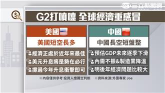 麻吉不過如此！誰讓郭董赴韓奔苦窯？