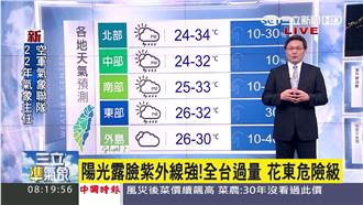 周日前天氣晴朗　北東部注意午後陣雨