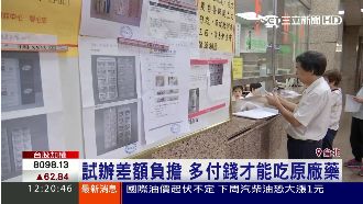 吃藥多付錢？衛福部辦差額負擔