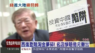西進中國血本無歸　這些企業賠慘了