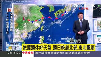 把握週休好天氣　週日晚鋒面來飄雨