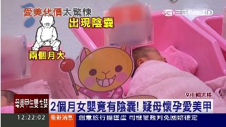 女嬰怎會有陰囊！母懷胎時愛美甲釀禍
