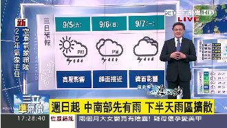 入秋第一道鋒面報到　下週一全台有雨