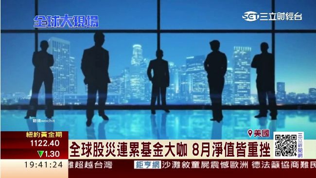 陸股一摔跤　美國投資人也跌了一大跤