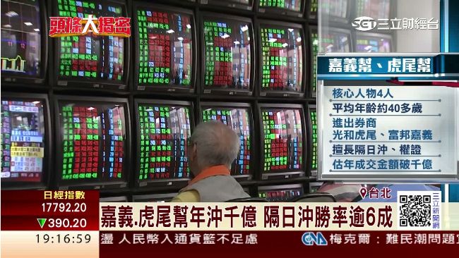 嘉義、虎尾幫玩隔日沖套利　年交千億