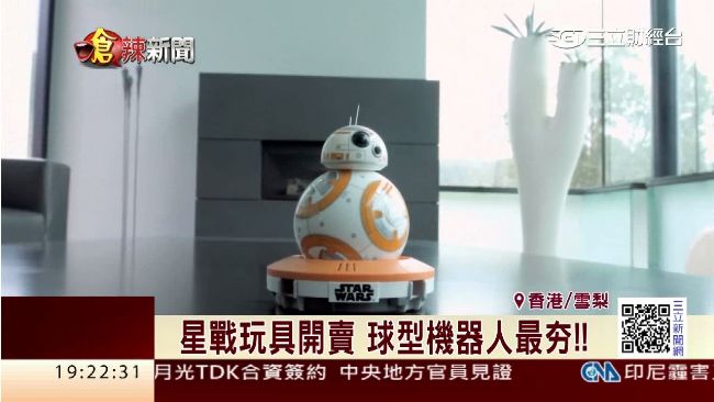瘋搶！星戰玩具開賣　球形機器人最夯