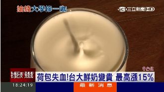台大鮮奶、羊奶變貴了！最高漲15%