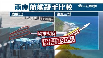 誰抄襲誰？兩岸反艦飛彈超相似