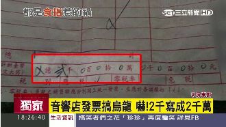 開發票「手殘」　營業稅暴增一萬倍