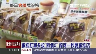 訂4個蛋糕變4百個！他用這方法解決