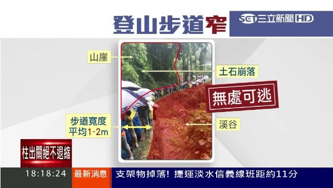 嗨玩四川峨嵋　這些事情千萬要注意