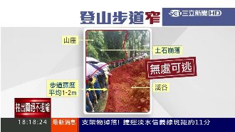嗨玩四川峨嵋　這些事情千萬要注意