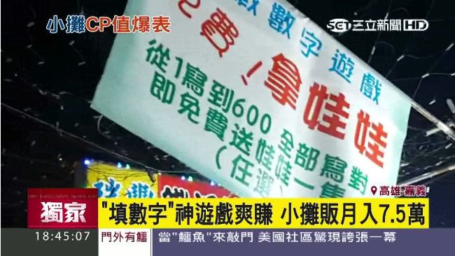 奇特攤位各出奇招　夜市攤販月入7萬