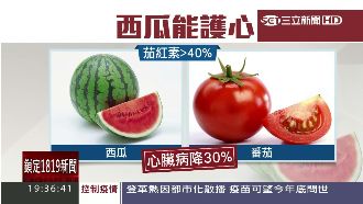 吃西瓜能護心？營養師：鉀離子降血壓