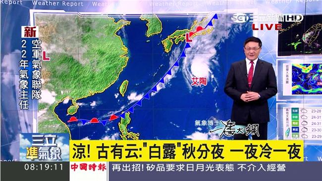 鋒面南移降雨趨緩！　中部以北漸雨停